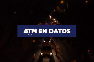 atm en datos