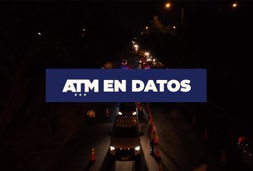 atm en datos